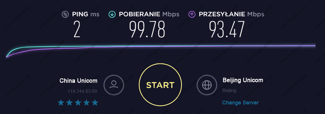 speedtest