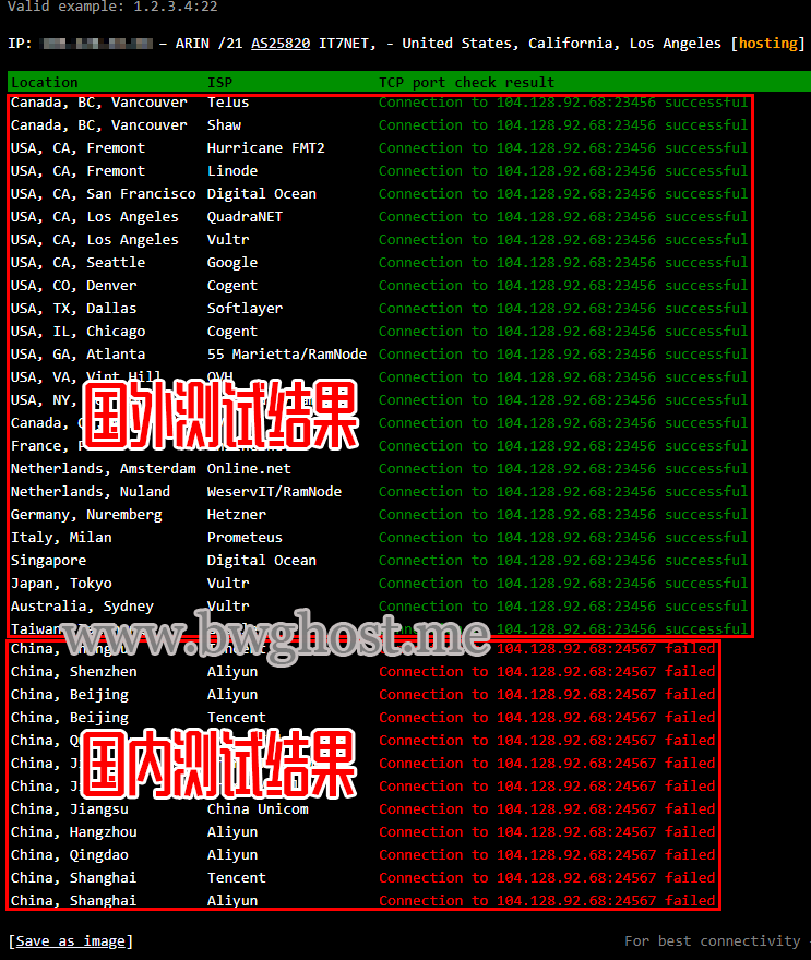 检查 VPS 端口是否被封被墙