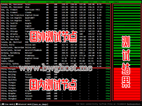 全球 ping 检测，测试 VPS 的 IP 是否被封被墙