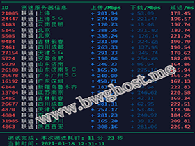 搬瓦工 CN2 GT 线路国内三网速度测试