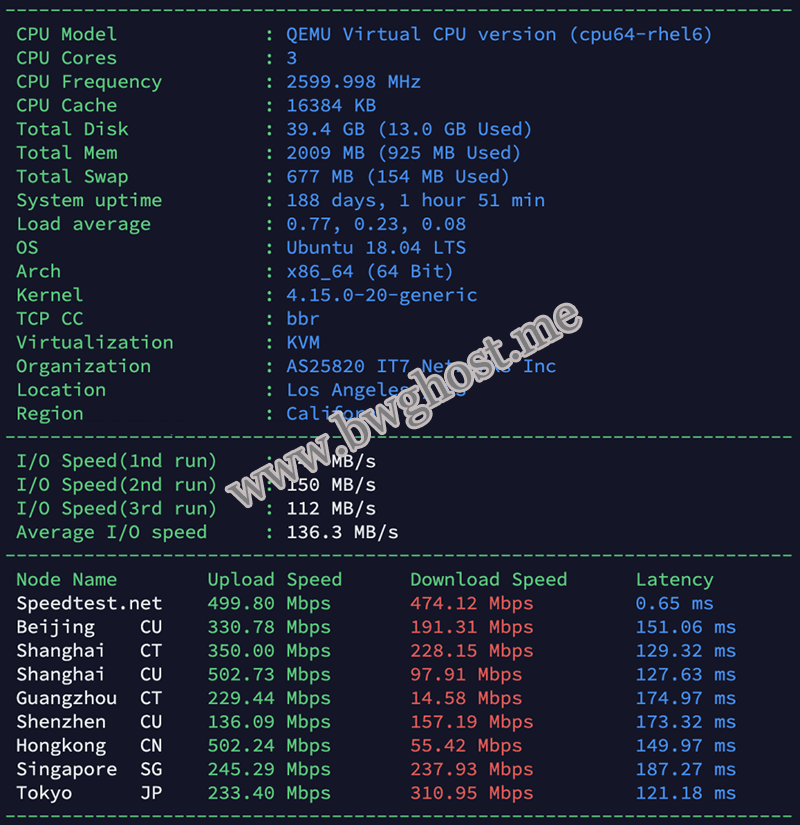 搬瓦工搬瓦工 CN2 GIA 机房速度测试