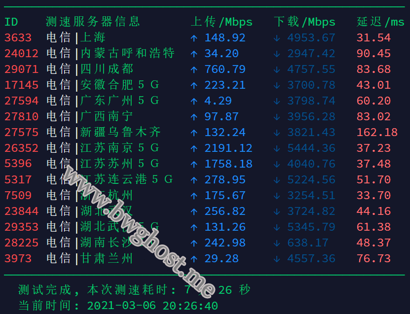 JPOS_1 日本大阪软银机房速度测试