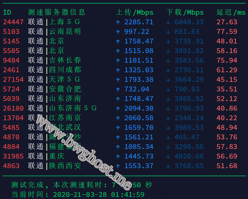 JPOS_1 日本大阪软银机房速度测试