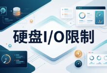 搬瓦工硬盘I/O限制详解：100MiB/s规则、触发场景与监控方法-搬瓦工中文网