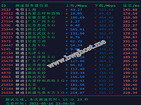 VPS测评：搬瓦工 CN2 GT 机房速度、延迟、丢包率评测