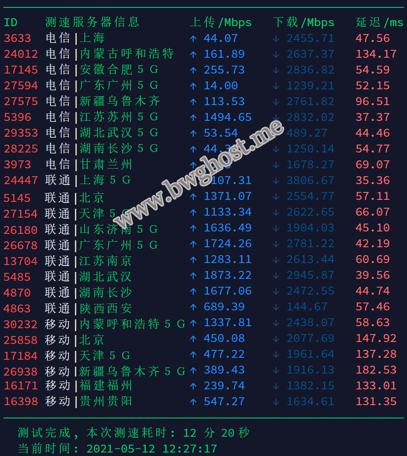 搬瓦工日本大阪软银机房速度评测