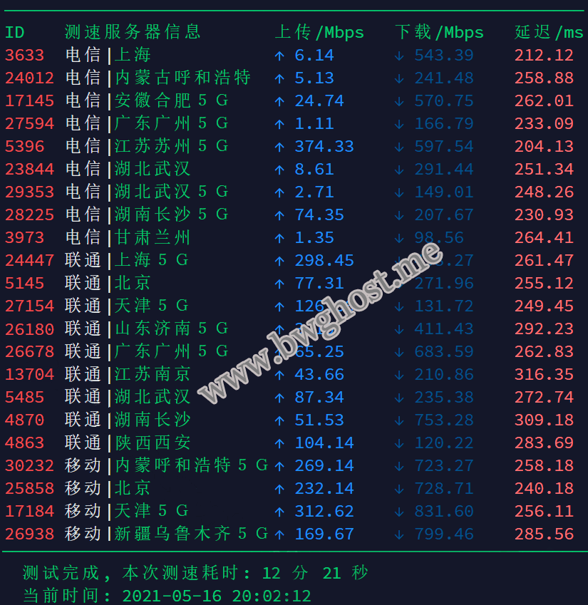 搬瓦工新泽西机房速度评测