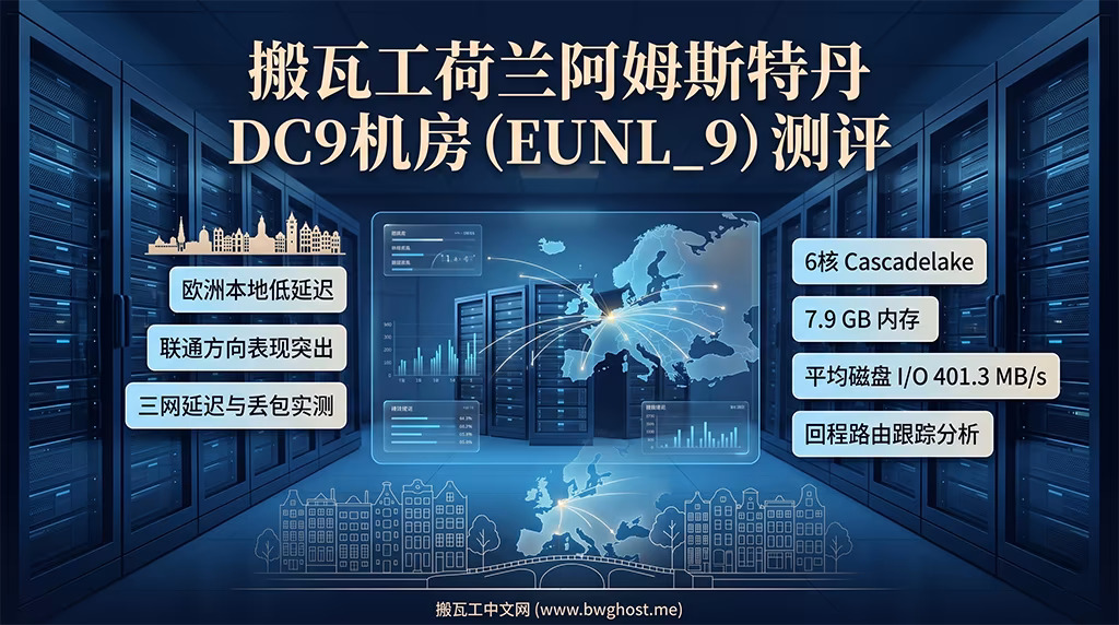 搬瓦工荷兰阿姆斯特丹 DC9 机房(EUNL_9)网络测评,展示欧洲节点、三网延迟丢包和回程路由分析